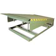 Electro-Hydraulic Operated Dock Leveller